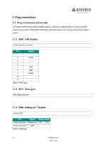 Manual VETAS 3-12