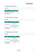 Manual VETAS 3-13