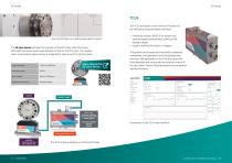 Torque & Temperature Measurement Technology brochure-7