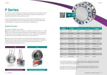Torque & Temperature Measurement Technology brochure-8