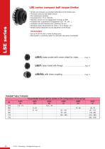 Friction, ball/roller torque limiters-10