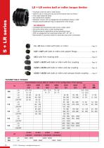Friction, ball/roller torque limiters-12