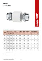 Gear and elastomeric transmission couplings-4