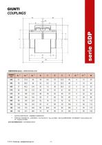Gear and elastomeric transmission couplings-5