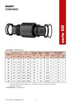 Gear and elastomeric transmission couplings-6