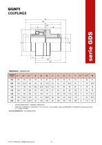 Gear and elastomeric transmission couplings-9