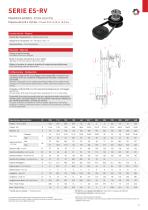 Pulleys and motor bases catalogue-13