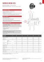 Pulleys and motor bases catalogue-17