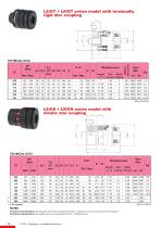 Torque limiters catalogue-16