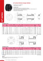 Torque limiters catalogue-6