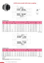 Torque limiters catalogue-8