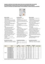 Booster set GP series - GPE series-22