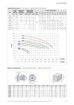 CB series-2