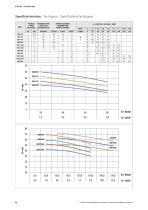 CBX series-2