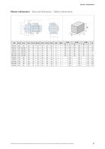 CBX series-3