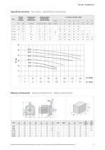 CF series-2