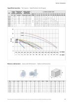 cs series-2