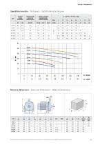 General catalogue-11