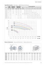 General catalogue-13