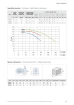 General catalogue-15