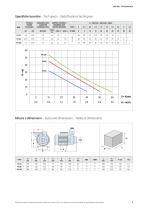 General catalogue-9