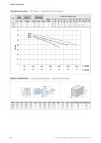 JB series-2
