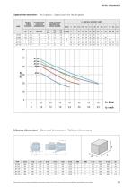 JET series-2