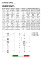 STAC Deepwell pumps : VS series / VSX series-15
