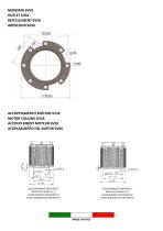 STAC Deepwell pumps : VS series / VSX series-16