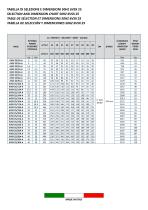 STAC Deepwell pumps : VS series / VSX series-17