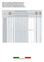 STAC Deepwell pumps : VS series / VSX series-20
