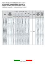 STAC Deepwell pumps : VS series / VSX series-23