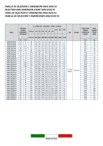 STAC Deepwell pumps : VS series / VSX series-26