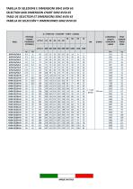 STAC Deepwell pumps : VS series / VSX series-29