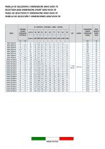 STAC Deepwell pumps : VS series / VSX series-32