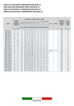 STAC Deepwell pumps : VS series / VSX series-38