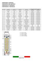STAC Deepwell pumps : VS series / VSX series-4