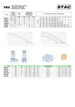 VRS series-2