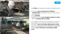 LEAN1 seat-3