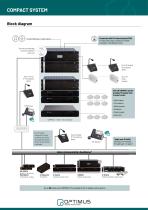 COMPACT, Public Address and Voice Alarm System, EN 54 certified-2