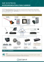 SIP Public Address and Intercom systems-1