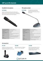 Wireless microphones-2