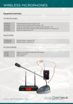 Wireless microphones-4