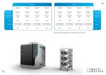 Multiwasher EN-7