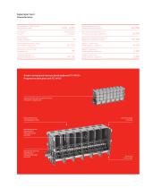 TC-APHD Progressive defecation unit-2