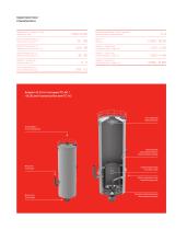 TC-АС I (A, B) and II carbonization tank-3