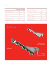 TC-SPP Screw sand washer-2