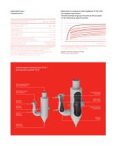 TC-SV Dust separation system-2