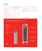 TC-VK Vertical crystallizer-2