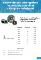 IMPA ABRASIVI SRL -14